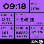 Crypto display windows phone